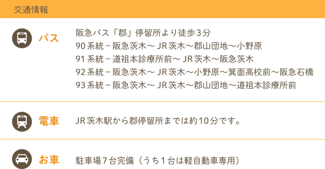 交通情報