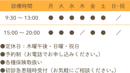 診療時間