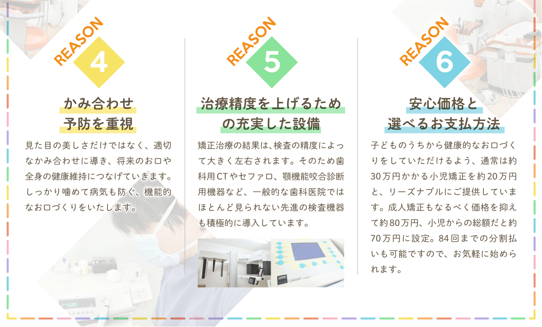 かみ合わせ予防を重視・治療精度を上げるための充実した設備・安心価格と選べるお支払方法